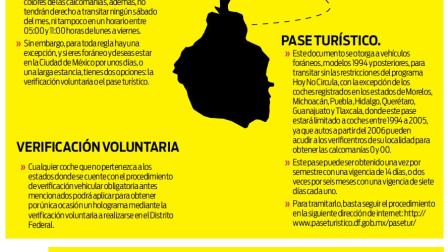 Este sábado no circularán los vehículos con engomado 2 y aquellos con holograma 1, terminación par. Foto Especial