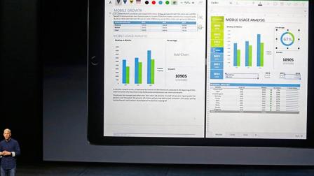 En una presentación inédita, Microsoft mostró como sus herramientas de productividad Office funcionan en iPad Pro. Foto: Reuters