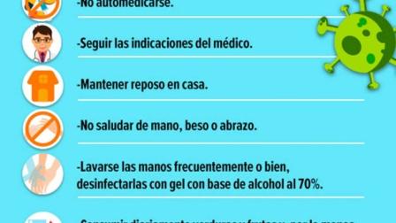 Anuncia Ecuador primer caso de coronavirus