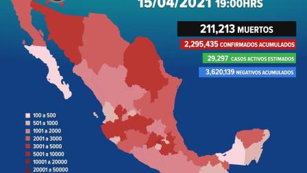 La Ciudad de México registra la mayor parte de los casos acumulados del país y representa por si sola 27 por ciento de todos los casos registrados por entidad de residencia.
