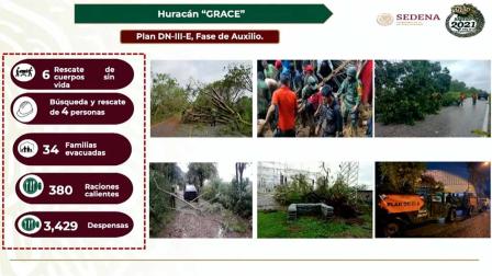 Por su parte, los titulares de la Semar y la Marina, Rafael Ojeda Durán y Luis Cresencio Sandoval, respectivamente, informaron las acciones implementadas antes de que el meteoro tocara tierra, así como las que se realizan ahora para ayudar a los damnificados como la entrega de insumos.