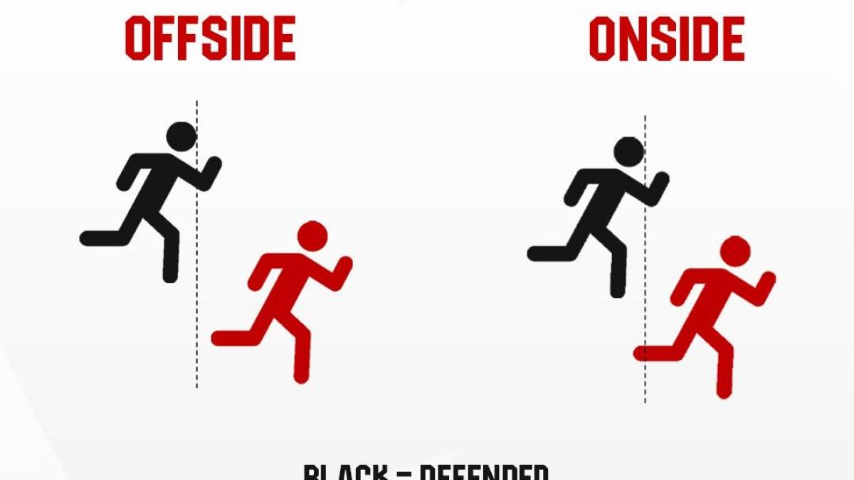 <![CDATA[¿Qué es la Ley Wenger? La regla de la FIFA para el fuera de juego que se estrena en Canadá]]>