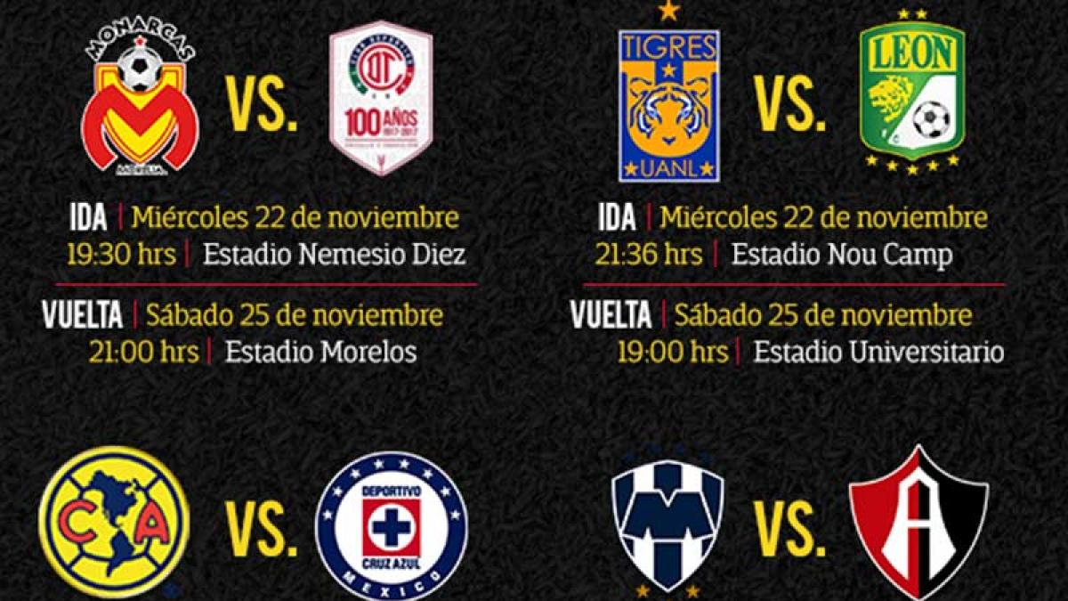 Definen fechas y horarios de los cuartos de final en la Liga MX