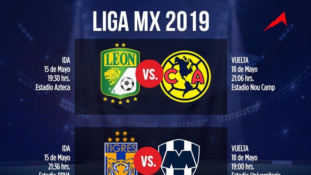 Horarios de las semifinales de la Liga MX quedan definidos