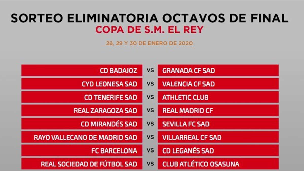 Listos los octavos de final de la Copa del Rey