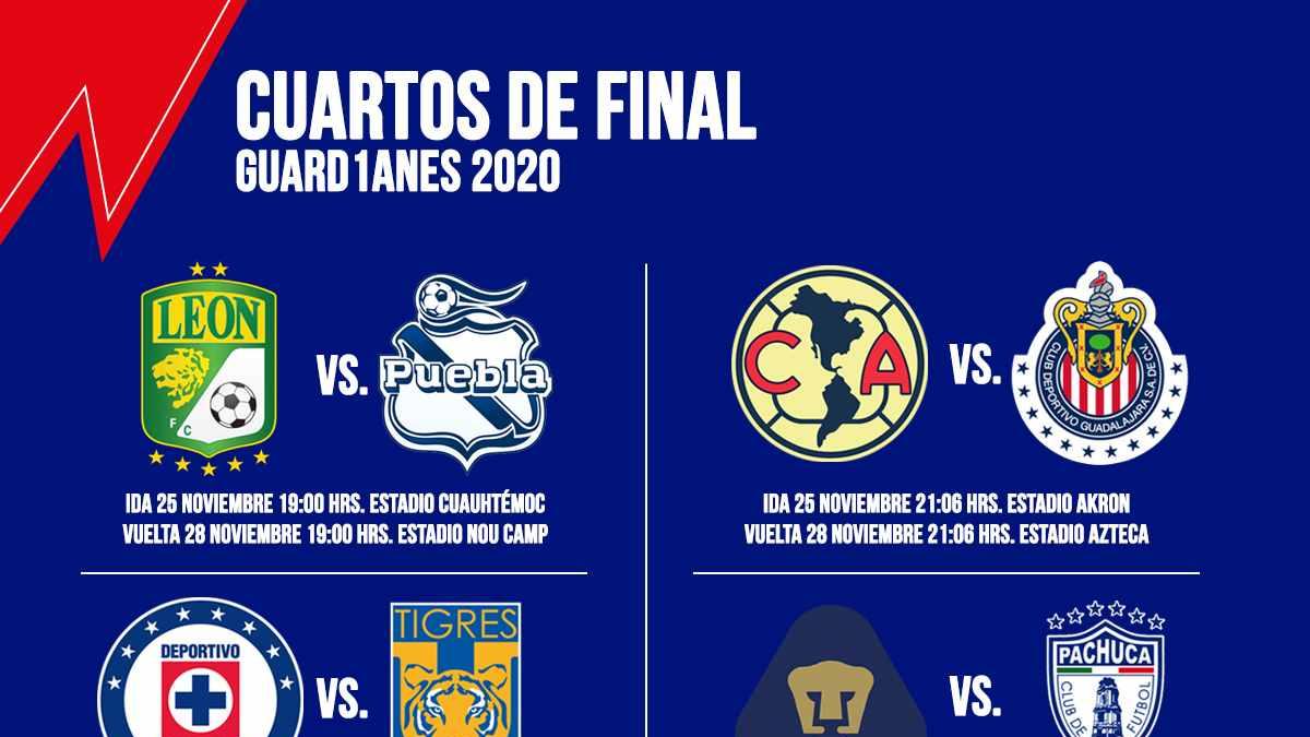 Definen horarios para los cuartos de final de la Liga MX
