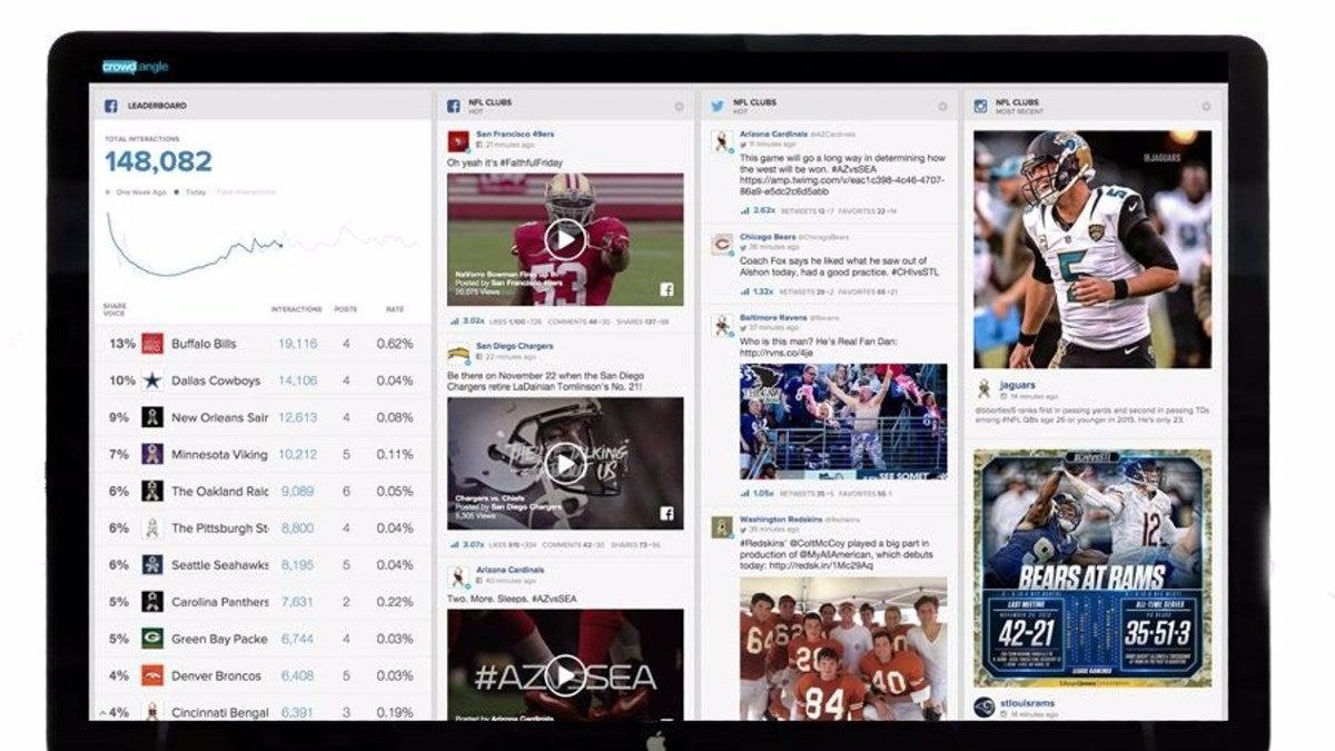 Meta planea cerrar la herramienta CrowdTangle, según Bloomberg