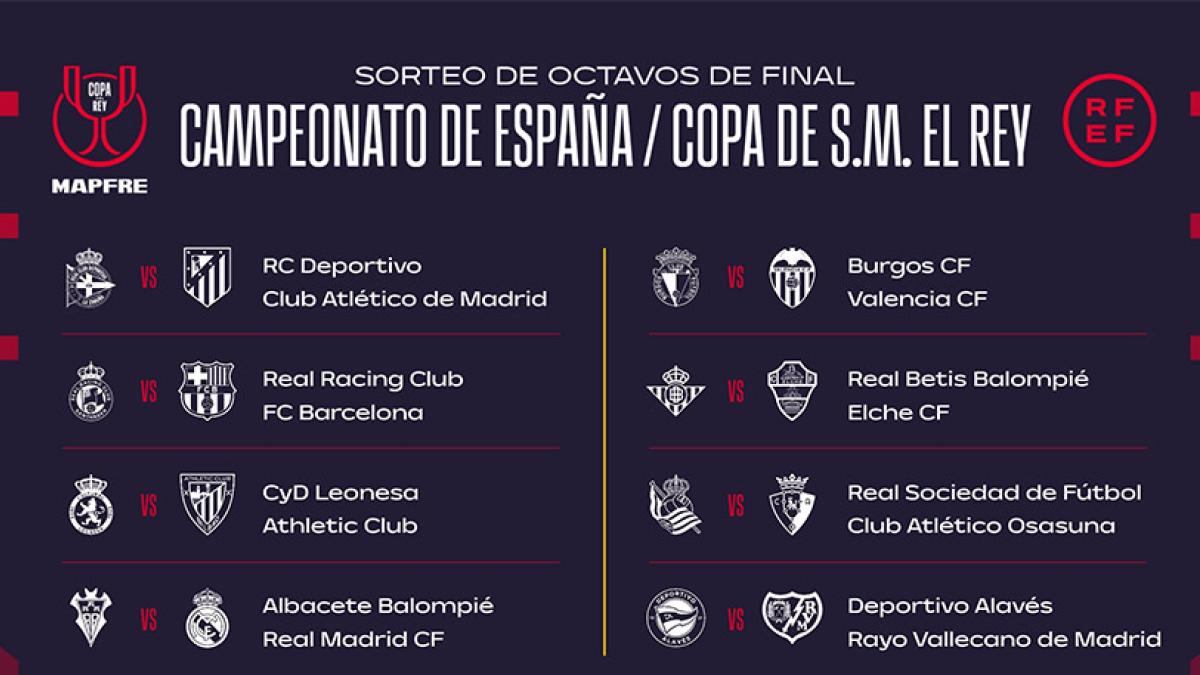 Listos los duelos de Octavos de la Copa del Rey