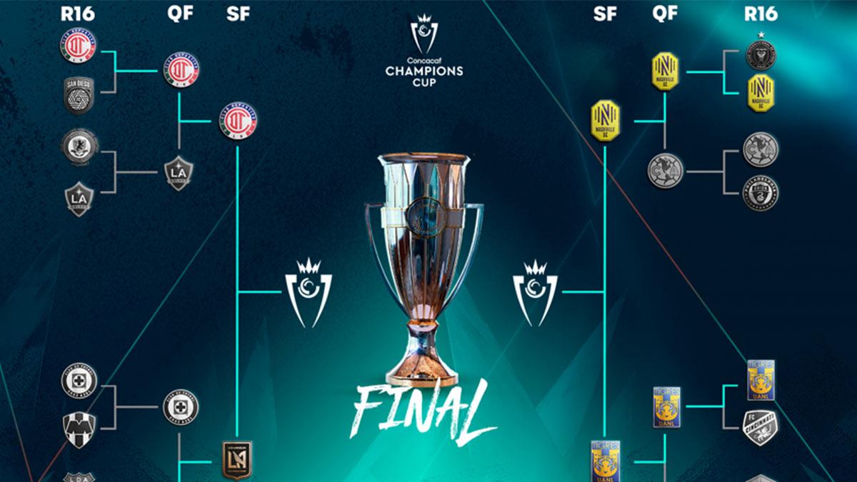 <![CDATA[Días y horarios de las semifinales de la Copa de Campeones Concacaf 2026]]>