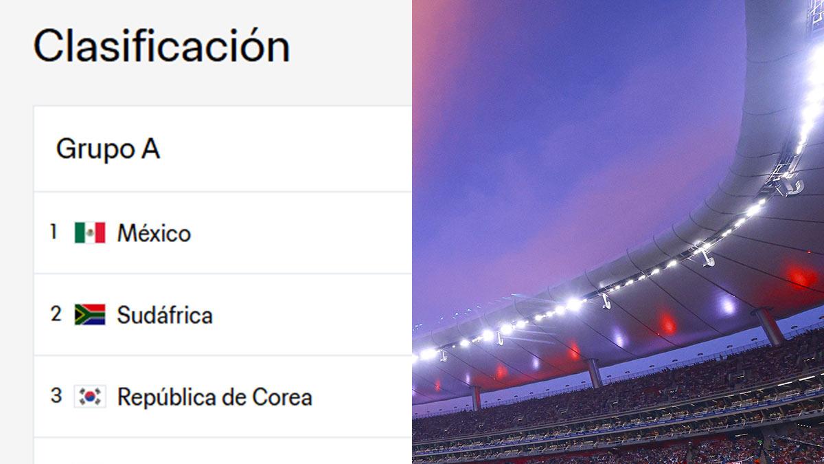 <![CDATA[¿Cómo será el criterio de desempate en el Mundial 2026?]]>