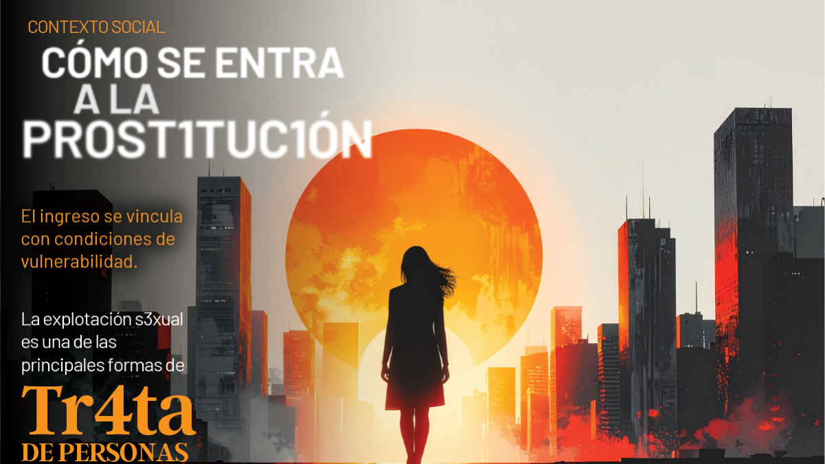 <![CDATA[Cómo se entra a contextos de prostitución: condiciones, captación y control]]>