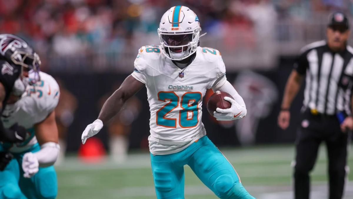 <![CDATA[Achane firma extensión de 64 millones para convertirse en el tercer corredor mejor pagado de la NFL]]>