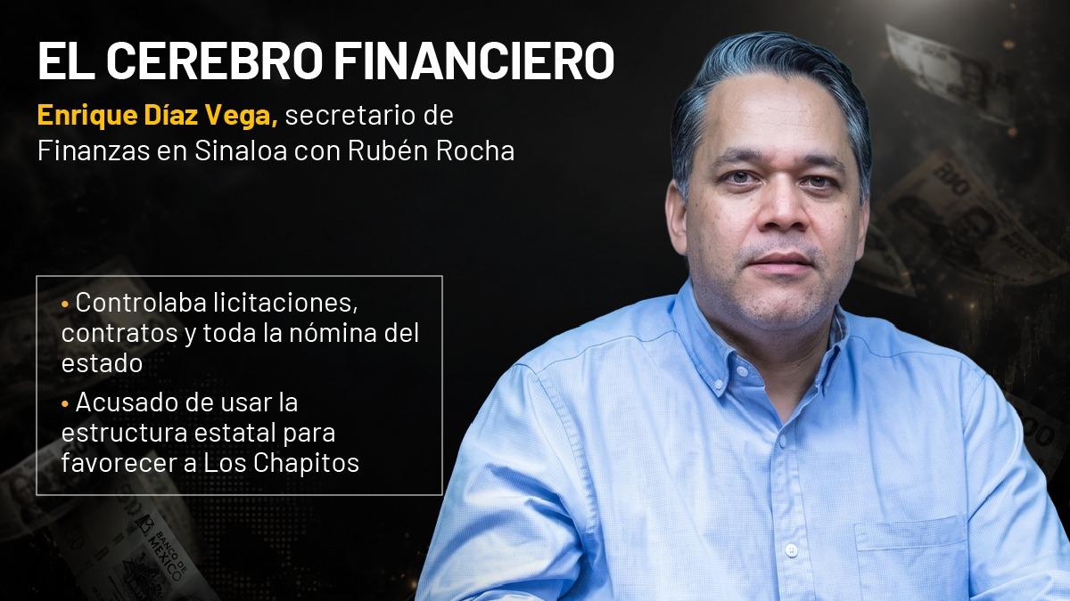 <![CDATA[Enrique Díaz: el cajero del narcopresupuesto]]>