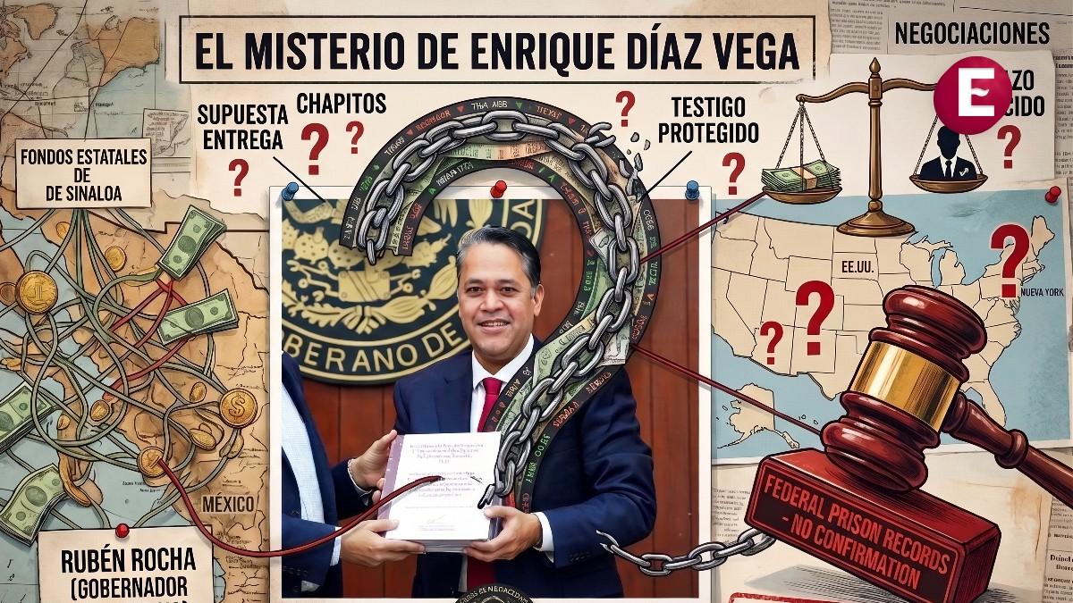 <![CDATA[¿Se entregó a EU? Sigue en suspenso paradero de Enrique Díaz Vega, exjefe financiero de Rubén Rocha]]>