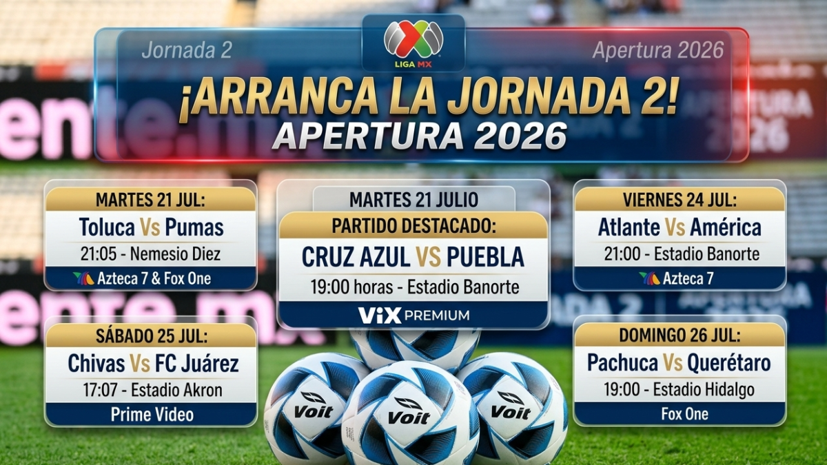 Liga MX: Días, horarios, partidos y canales de TV para la peculiar Jornada 2