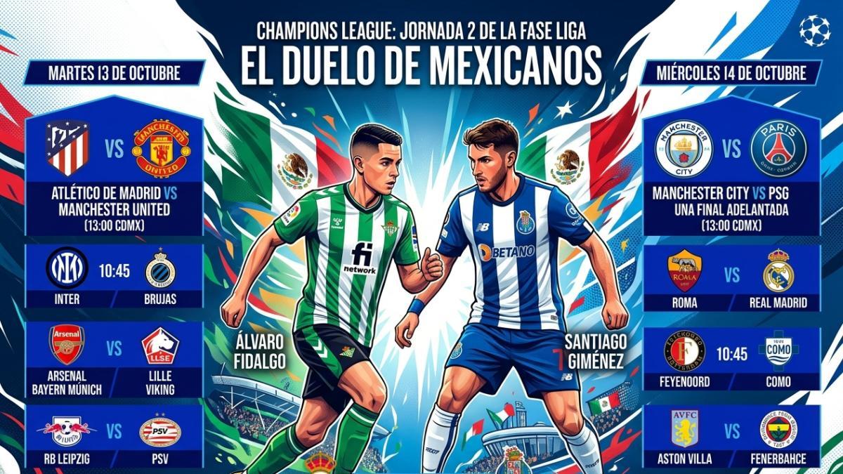 Champions League: ¿Dónde ver los partidos de este martes 13 y miércoles 14 de octubre?