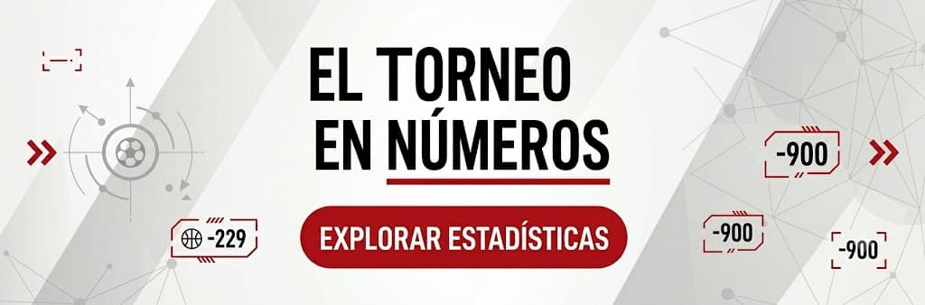 Estadísticas del Mundial 2026